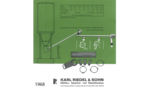 Riedel & Sohn