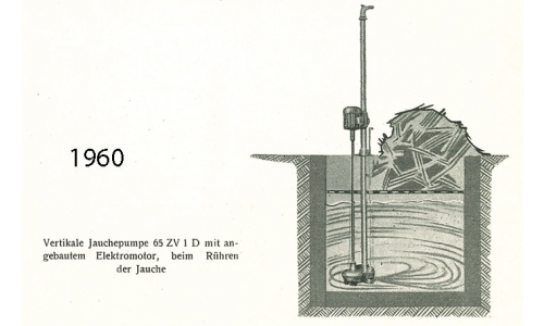 Vogel Spezialfabrik moderner Pumpen