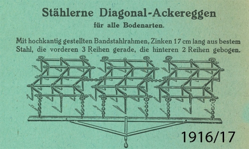 Münchener Eggenfabrik AG