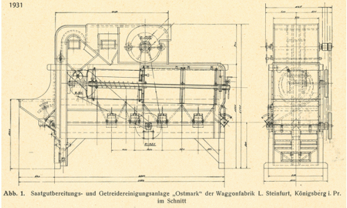 Steinfurt Waggonfabrik